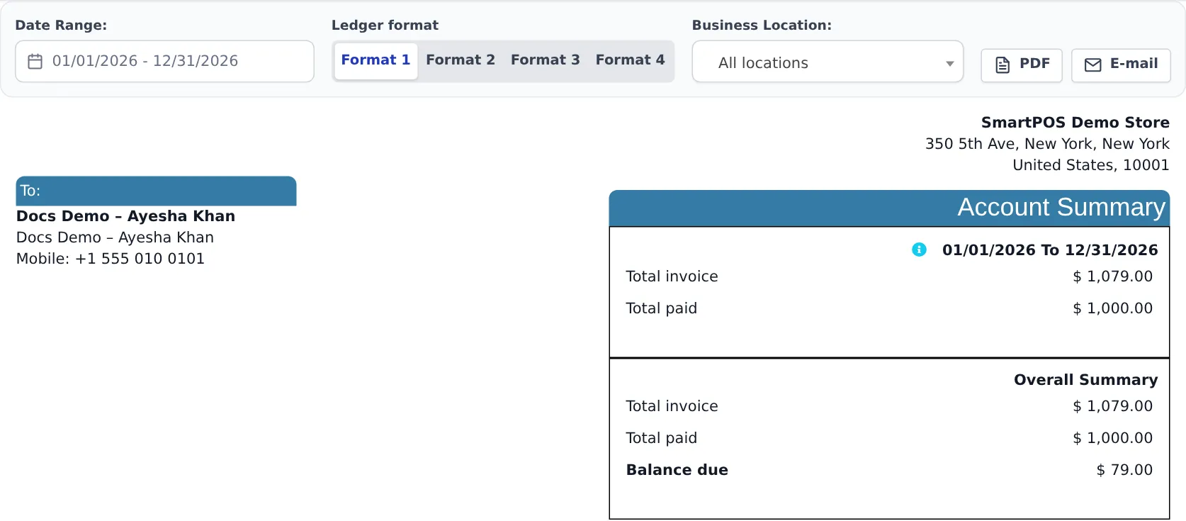 Ledger tab Account Summary: total invoice 1,079.00, total paid 1,000.00, balance due 79.00