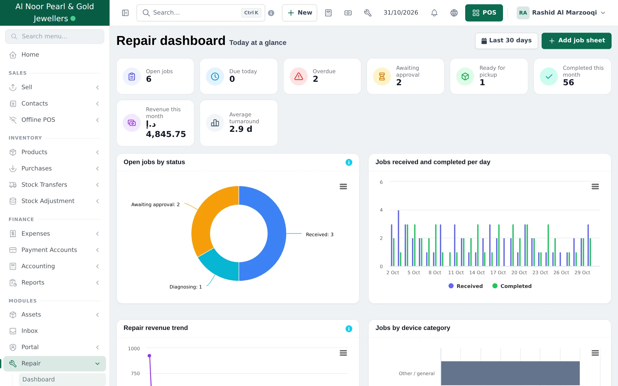 Repair dashboard with open jobs, due today, overdue, awaiting approval, ready for pickup, completed this month, revenue and average turnaround, and charts