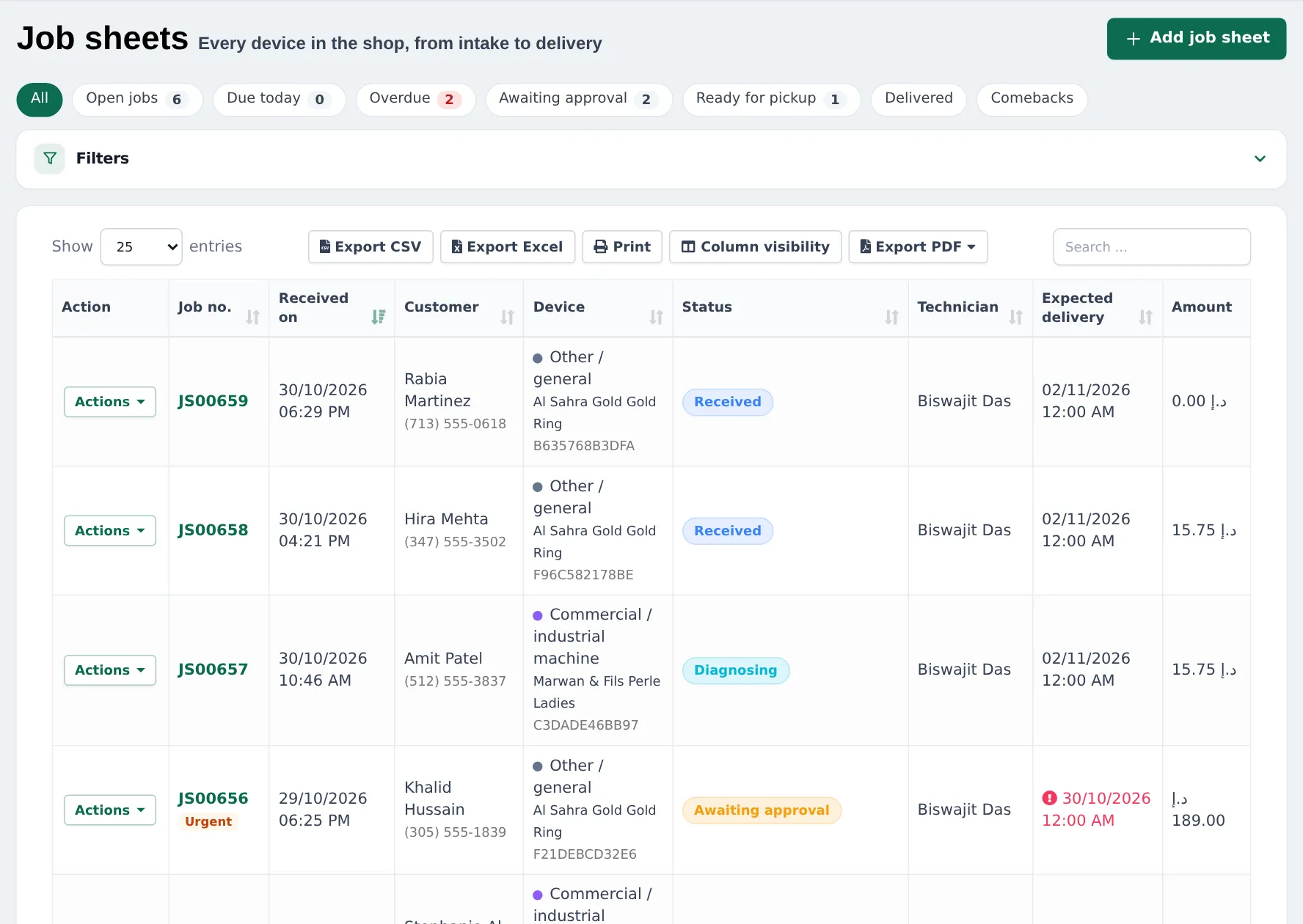 Job sheets list with filters Open jobs, Due today, Overdue, Awaiting approval, Ready for pickup and Delivered, and jobs with customer, device, status, technician, expected delivery and amount