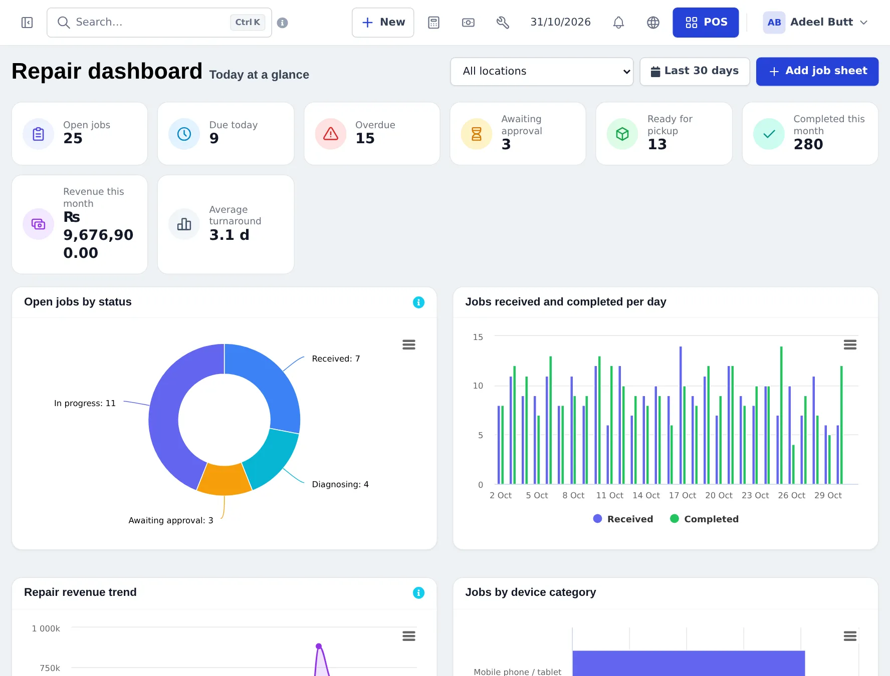 Repair dashboard with tiles for open jobs, due today, overdue, awaiting approval, ready for pickup, completed this month, revenue and average turnaround, and charts