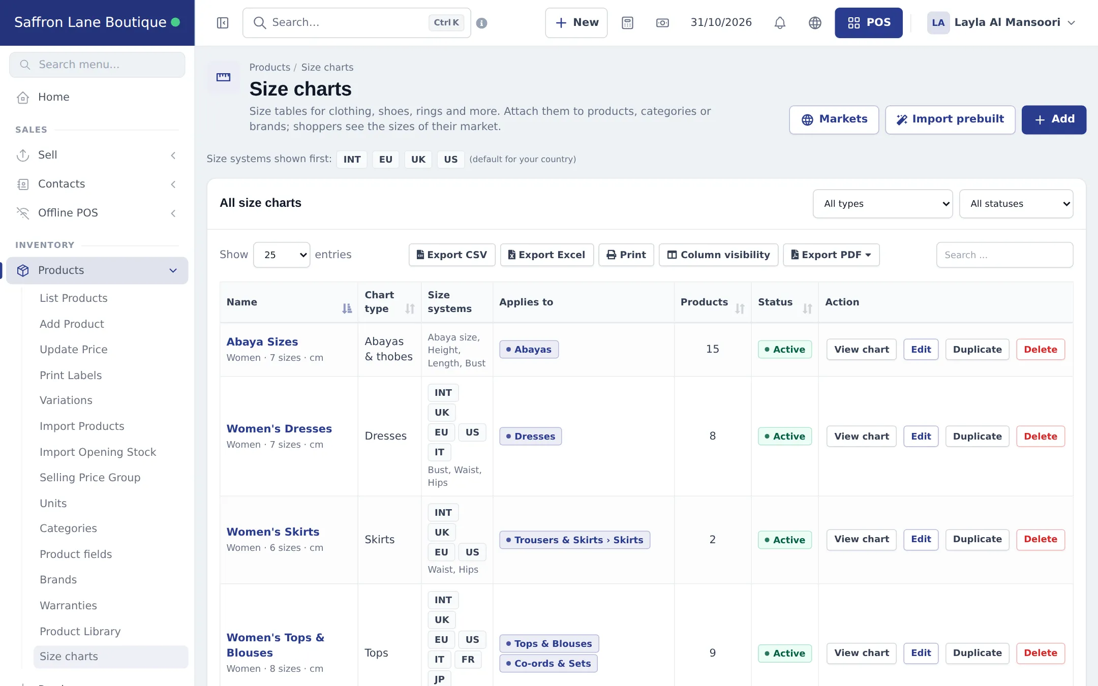 Size charts list with Markets, Import prebuilt and Add buttons and charts such as Abaya Sizes and Women's Dresses with size systems, Applies to categories and product counts