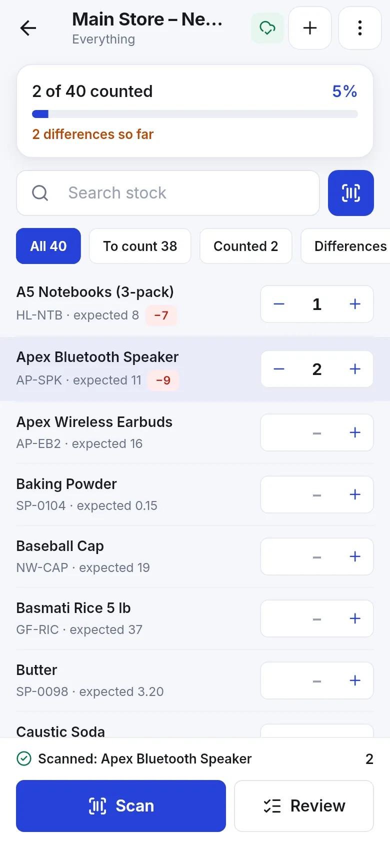 Counting screen showing 2 of 40 counted, differences and plus and minus buttons per item